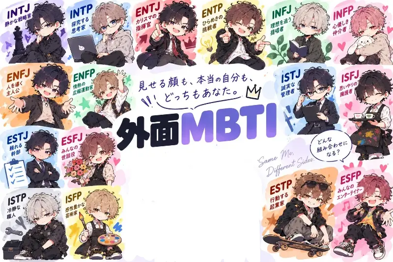 16タイプのキャラクターが囲む外面MBTI